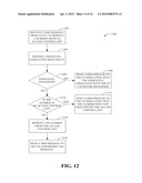 FEMTOCELL APPROVED USER LIST MANAGEMENT VIA SHORT MESSAGE SERVICE (SMS) diagram and image