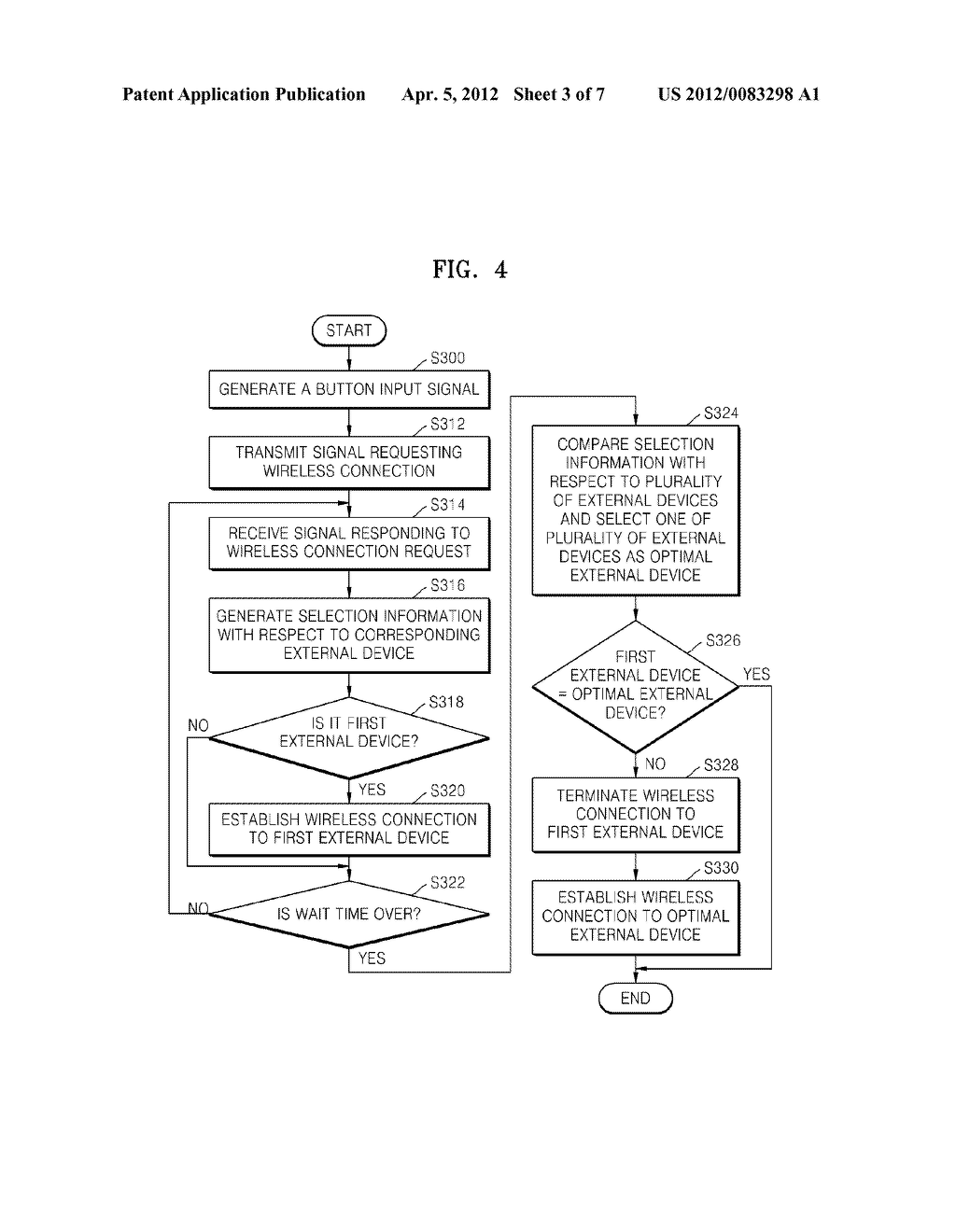 METHOD AND APPARATUS FOR SECURE PAIRING IN WIRELESS COMMUNICATION - diagram, schematic, and image 04