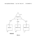 METHOD AND SYSTEM FOR PEER-TO-PEER COMMUNICATION AMONG SITES diagram and image