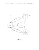 METHOD AND SYSTEM FOR PEER-TO-PEER COMMUNICATION AMONG SITES diagram and image