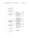 Symbol and Reel Substitution Methods for Multi-Line Slot Machines diagram and image