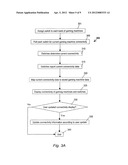 METHODS AND DEVICES FOR GAMING NETWORK MANAGEMENT diagram and image