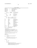 COMPOSITIONS AND METHODS FOR THE TREATMENT OF IMMUNE RELATED DISEASES diagram and image