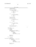 COMPOSITIONS AND METHODS FOR THE TREATMENT OF IMMUNE RELATED DISEASES diagram and image