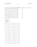 COMPOSITIONS AND METHODS FOR THE TREATMENT OF IMMUNE RELATED DISEASES diagram and image