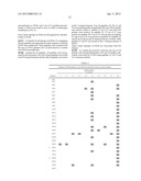 Biomarkers, Methods and Kits for the Diagnosis of Rheumatoid Arthritis diagram and image
