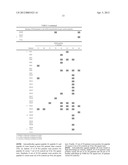 Biomarkers, Methods and Kits for the Diagnosis of Rheumatoid Arthritis diagram and image