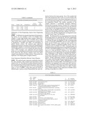 Expression of UBE2C and Other Genes Associated with Bladder Cancer     Progression diagram and image