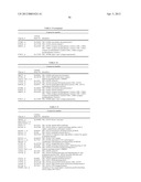 Expression of UBE2C and Other Genes Associated with Bladder Cancer     Progression diagram and image