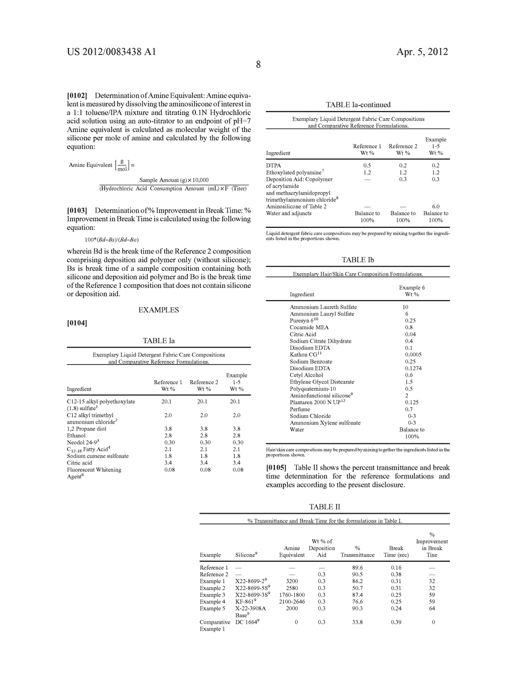 Aminosilicone Containing Detergent Compositions and Methods of Using Same - diagram, schematic, and image 09