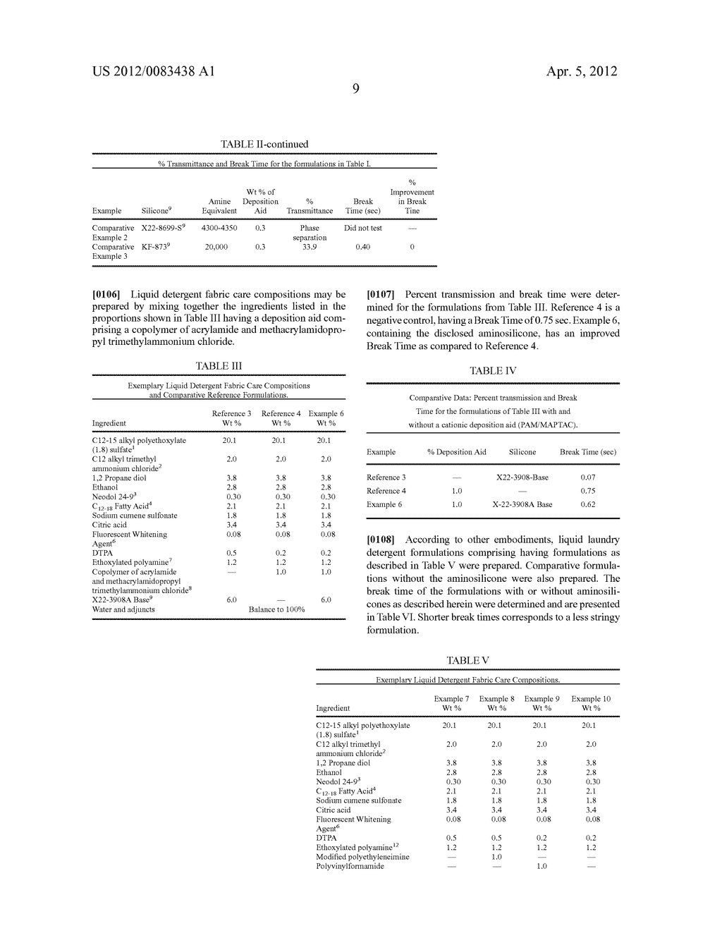 Aminosilicone Containing Detergent Compositions and Methods of Using Same - diagram, schematic, and image 10