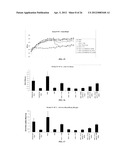 METHODS AND COMPOUNDS FOR THE TARGETED DELIVERY OF AGENTS TO BONE FOR     INTERACTION THEREWITH diagram and image