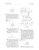 TREATMENT FOR ANXIETY diagram and image