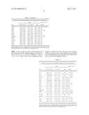 METHODS OF USING IL-31 TO TREAT CHRONIC OBSTRUCTIVE PULMONARY DISEASE     (COPD) diagram and image