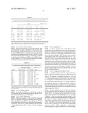 METHODS OF USING IL-31 TO TREAT CHRONIC OBSTRUCTIVE PULMONARY DISEASE     (COPD) diagram and image