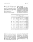 METHODS OF USING IL-31 TO TREAT CHRONIC OBSTRUCTIVE PULMONARY DISEASE     (COPD) diagram and image