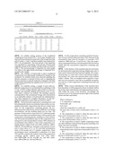 Bortezomib Formulations diagram and image