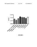 Pharmaceutical anti-infective composition for inhalation diagram and image