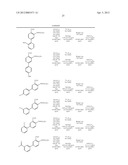 Novel Compounds, Pharmaceutical Compositions Containing Same, Methods of     Use for Same, and Methods for Preparing Same diagram and image
