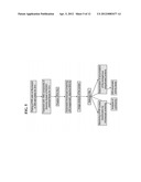 PROTEASOME INHIBITORS AND USES THEREOF diagram and image