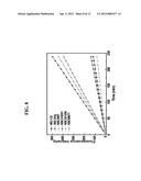 PROTEASOME INHIBITORS AND USES THEREOF diagram and image