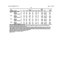 Compositions Comprising Azelastine and Methods of Use Thereof diagram and image