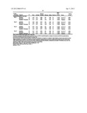 Compositions Comprising Azelastine and Methods of Use Thereof diagram and image