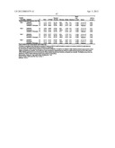 Compositions Comprising Azelastine and Methods of Use Thereof diagram and image