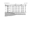 Compositions Comprising Azelastine and Methods of Use Thereof diagram and image