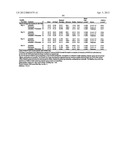 Compositions Comprising Azelastine and Methods of Use Thereof diagram and image