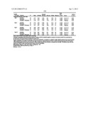 Compositions Comprising Azelastine and Methods of Use Thereof diagram and image