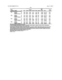 Compositions Comprising Azelastine and Methods of Use Thereof diagram and image