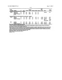 Compositions Comprising Azelastine and Methods of Use Thereof diagram and image