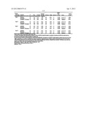 Compositions Comprising Azelastine and Methods of Use Thereof diagram and image