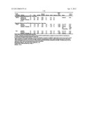 Compositions Comprising Azelastine and Methods of Use Thereof diagram and image