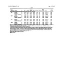 Compositions Comprising Azelastine and Methods of Use Thereof diagram and image