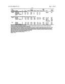 Compositions Comprising Azelastine and Methods of Use Thereof diagram and image