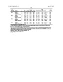 Compositions Comprising Azelastine and Methods of Use Thereof diagram and image