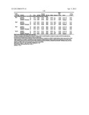 Compositions Comprising Azelastine and Methods of Use Thereof diagram and image