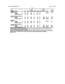 Compositions Comprising Azelastine and Methods of Use Thereof diagram and image