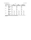 Compositions Comprising Azelastine and Methods of Use Thereof diagram and image