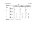 Compositions Comprising Azelastine and Methods of Use Thereof diagram and image