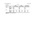 Compositions Comprising Azelastine and Methods of Use Thereof diagram and image