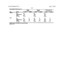 Compositions Comprising Azelastine and Methods of Use Thereof diagram and image