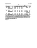 Compositions Comprising Azelastine and Methods of Use Thereof diagram and image