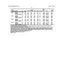 Compositions Comprising Azelastine and Methods of Use Thereof diagram and image