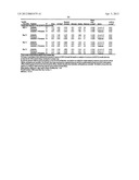 Compositions Comprising Azelastine and Methods of Use Thereof diagram and image