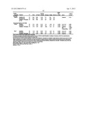 Compositions Comprising Azelastine and Methods of Use Thereof diagram and image