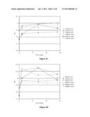 FORMULATIONS OF DEOXYCHOLIC ACID AND SALTS THEREOF diagram and image