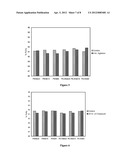 FORMULATIONS OF DEOXYCHOLIC ACID AND SALTS THEREOF diagram and image